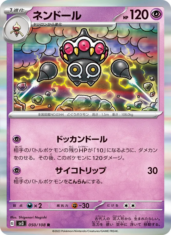 ネンドール