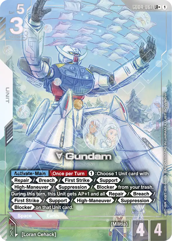 ∀ Gundam