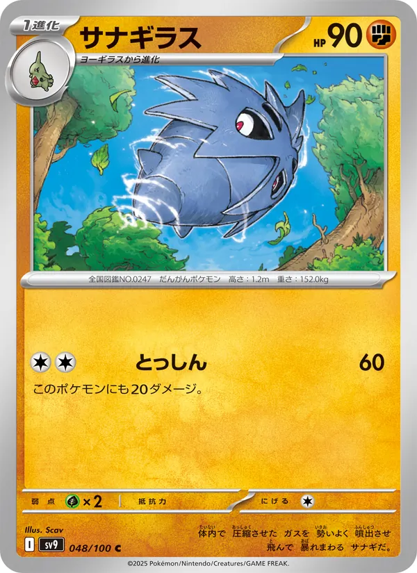 サナギラス