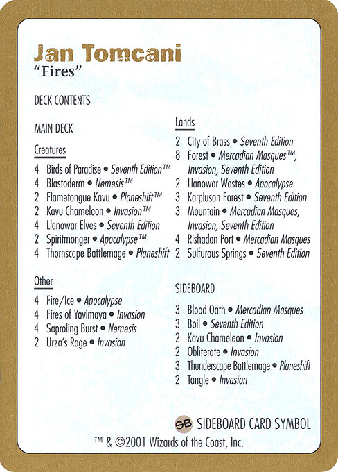 Jan Tomcani Decklist