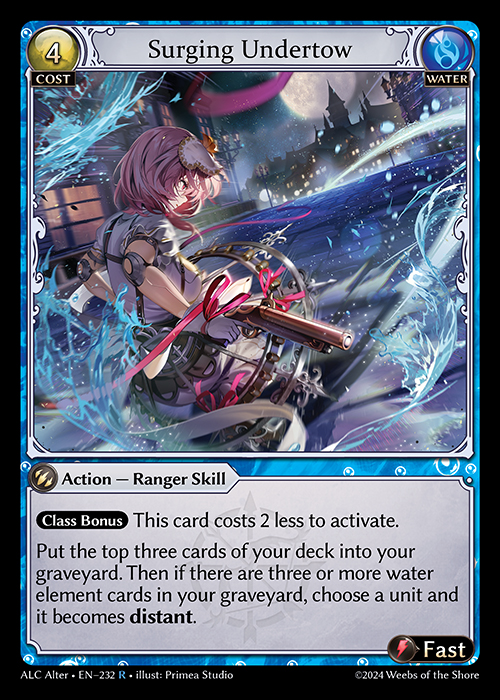 Surging Undertow